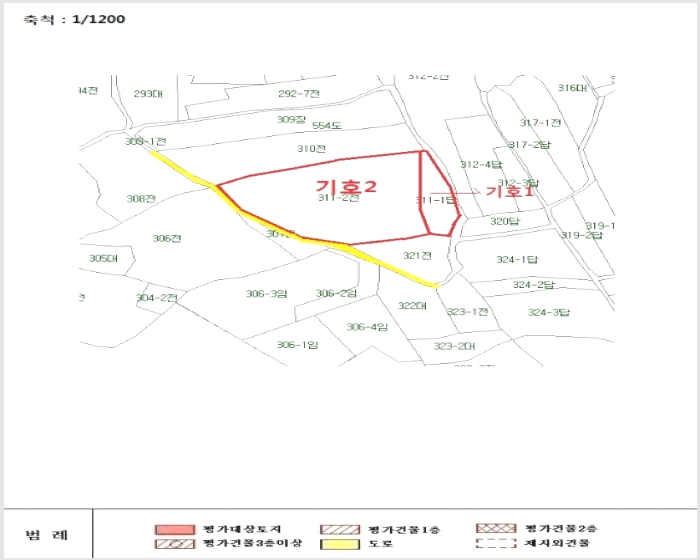 ♡김포시 토지(전)경매/경기도김포시경매>경기도 김포시 대곶면 쇄암리 311-1 경매 정보/ 2016타경9150 여의주경매 김대표 블로그